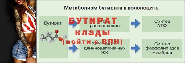2c-b Алексин